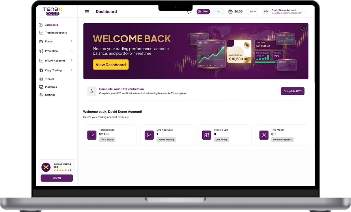 Client portal dashboard with balance and KYC status